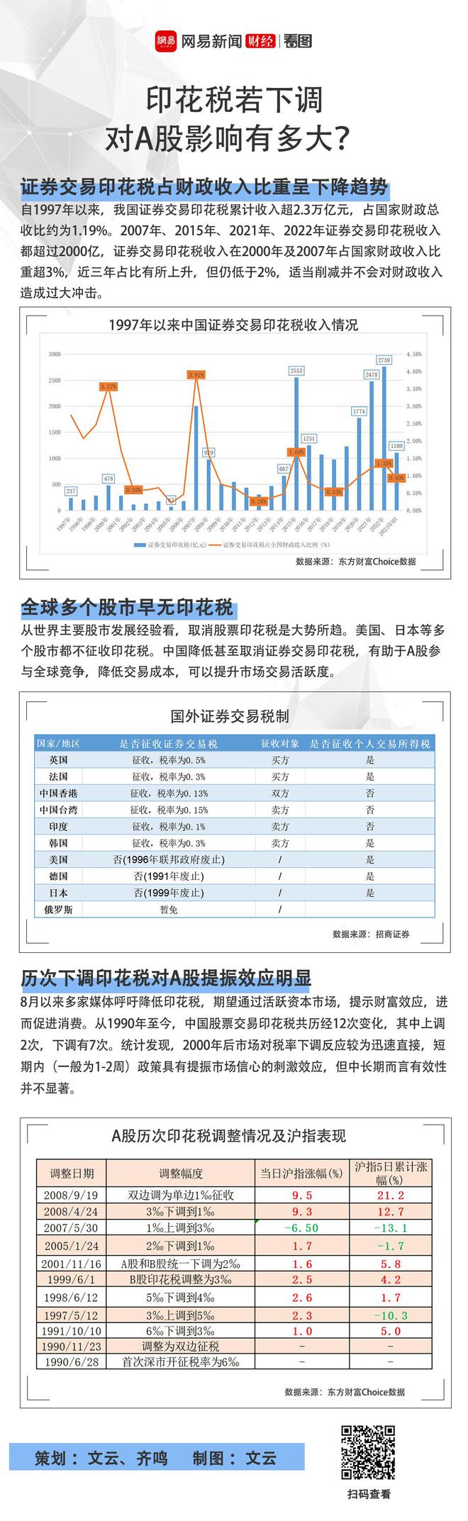 1693184397357159.jpg 700844c968ea2deecadcf5bf0dc6b526__url=http%3A%2F%2Fcms-bucket.ws.126.net%2F2023%2F0817%2Fdbe0b0d1j00rzht9g00e3c000u002pic.jpg&thumbnail=660x2147483647&quality=80&type=jpg.jpg