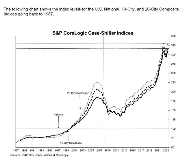 ����(gu��)���J�����j���ƽ�8%����η�?j��)r(ji��)߀��(chu��ng)�vʷ�¸ߣ�