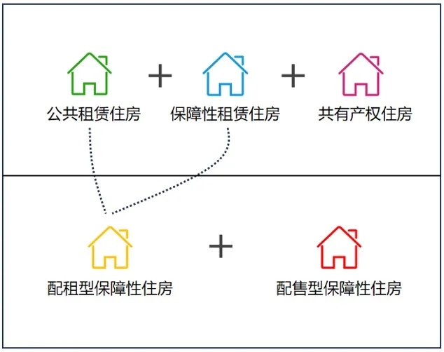 ���u���ӣ��I���𡱣�Ŀǰ���خa��������ֻ��һ�N��·